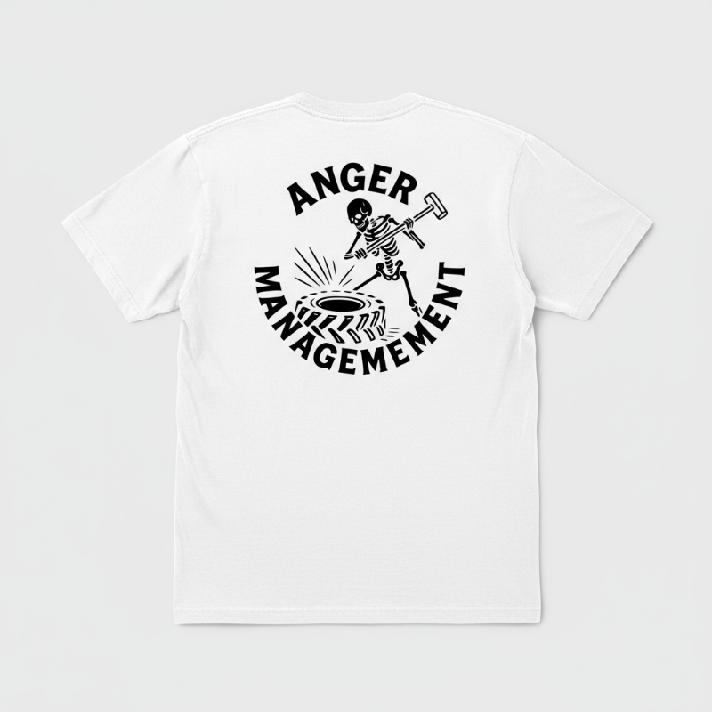 Anger