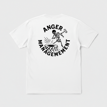 Anger